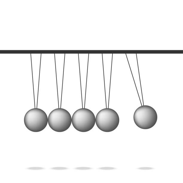 Law of survival of mechanical energy