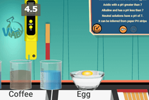 Methods for measuring pH