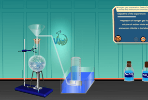 Preparation of nitrogen gas from chemical compounds