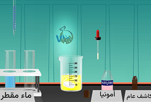 Introductory experiments (How to observe chemical change?)