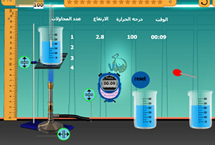 Effective use of a Bunsen burner