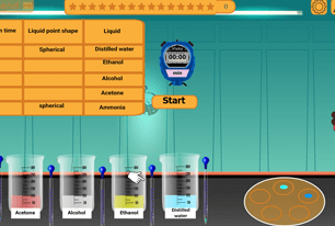 Comparing evaporation rates