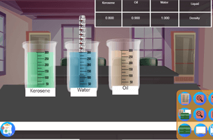 Hydrometer Experiment to Measure Liquid Density