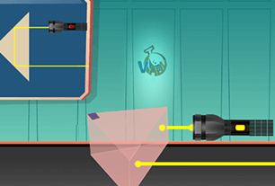 Changing the path of the light ray in the glass prism