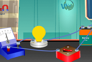 Measure the intensity of electric current