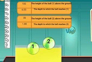 The effect of an object's height on its potential energy