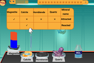 Classification of minerals