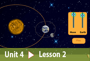 Gravity between the sun, earth and moon