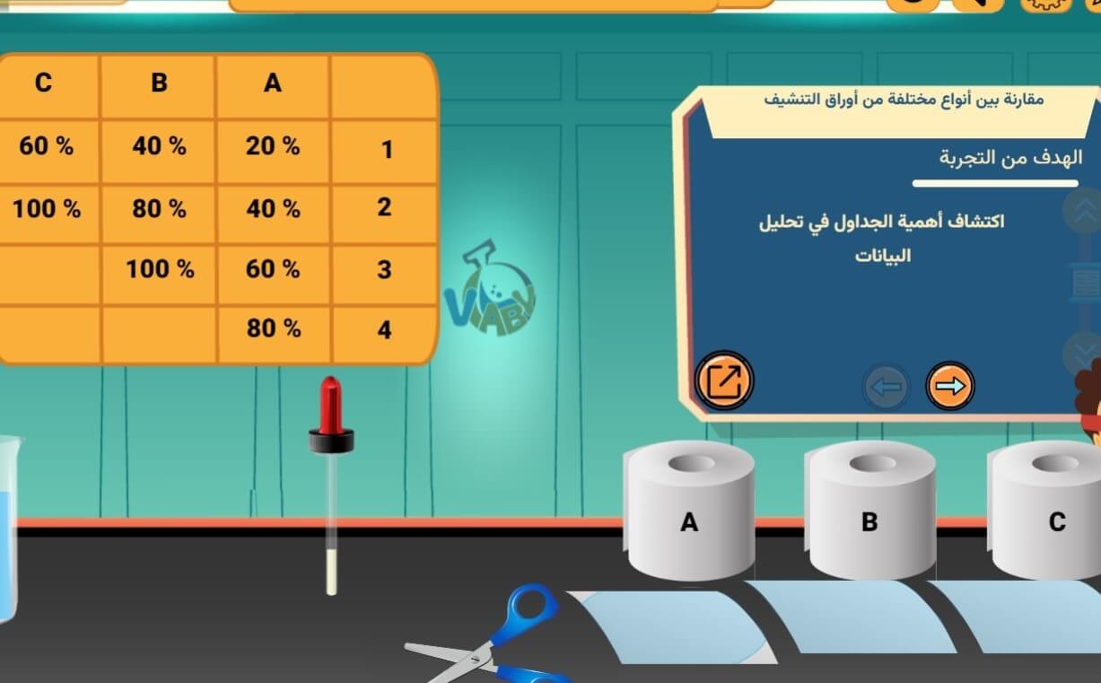 A Comparative Analysis of Different Types of Tissue Papers ( virtual lab)