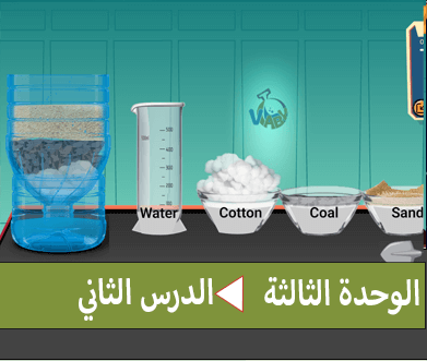 Water Filter Model Design